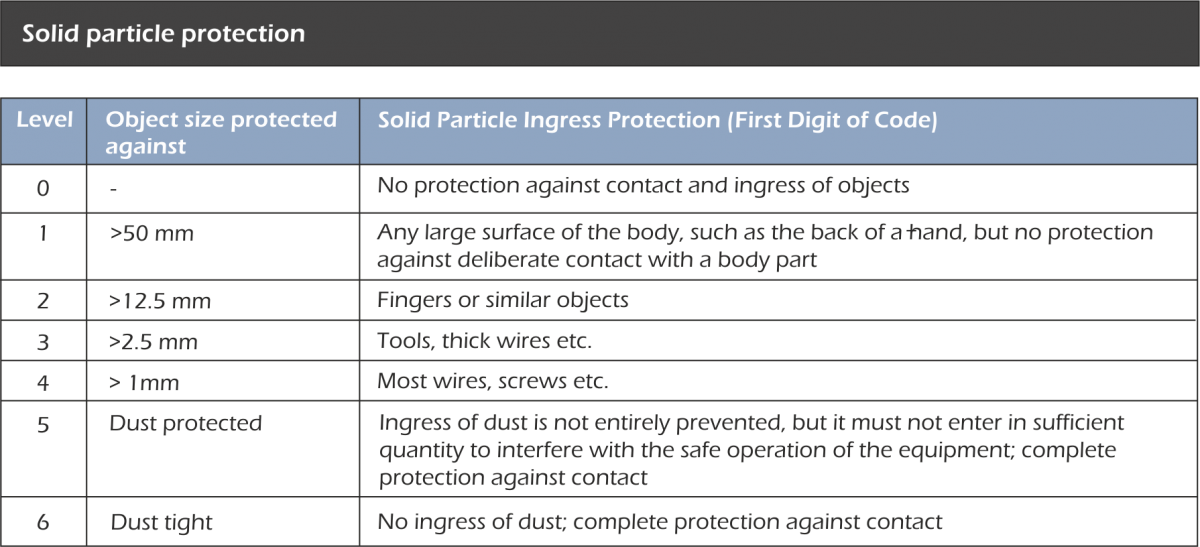 ATEX Instructions 5